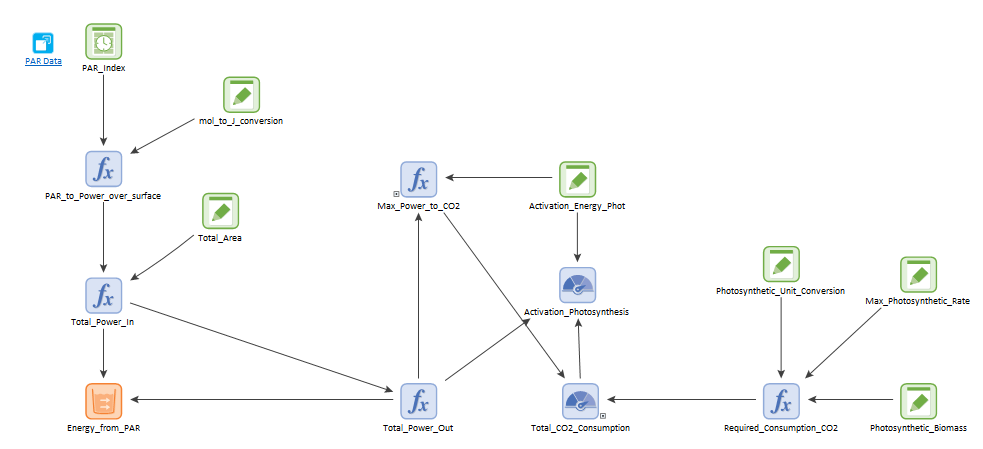 Metabolic_Machine