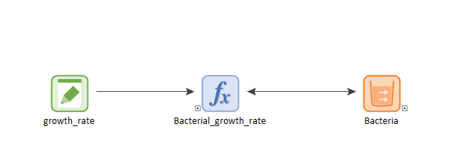 Metabolic_Machine