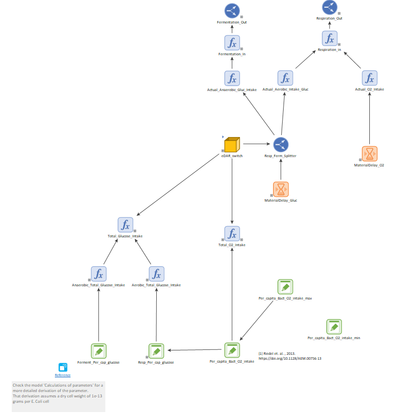 Metabolic_Machine