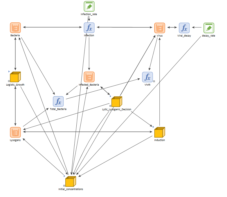 Metabolic_Machine