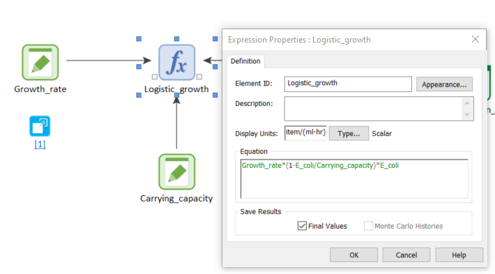 Growth Model 3